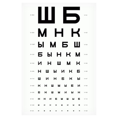 Таблица Сивцева с буквами русского алфавита